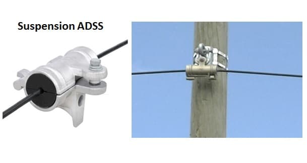 Herraje de Suspensión ADSS